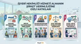 İşyeri Hekimliği Hizmeti Almanın Şirket Verimliliğine Gizli Katkıları